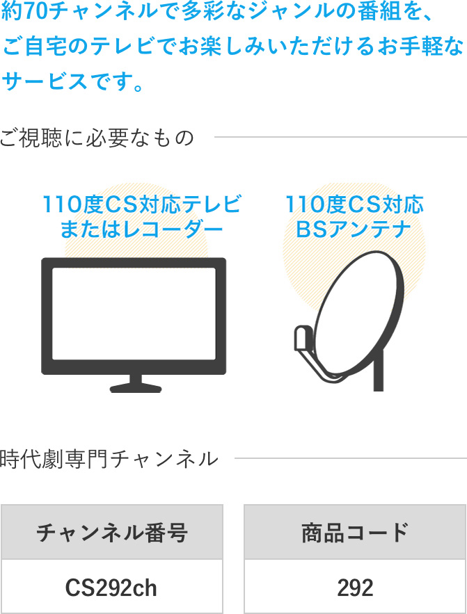 アンテナ不要の光ファイバーを使ったテレビサービスです。ご視聴に必要なもの：フレッツテレビ、プレミアムサービス光対応チューナー/時代劇専門チャンネルHD：チャンネル番号CS662、商品コード662