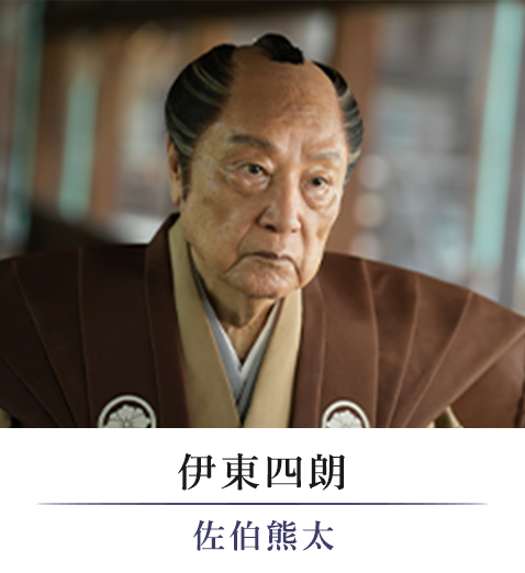 伊東四朗/佐伯熊太