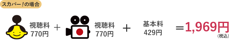 1,969円