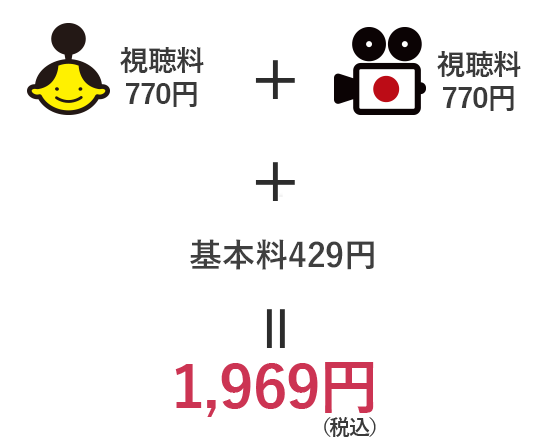 1,969円