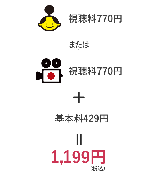 1,199円